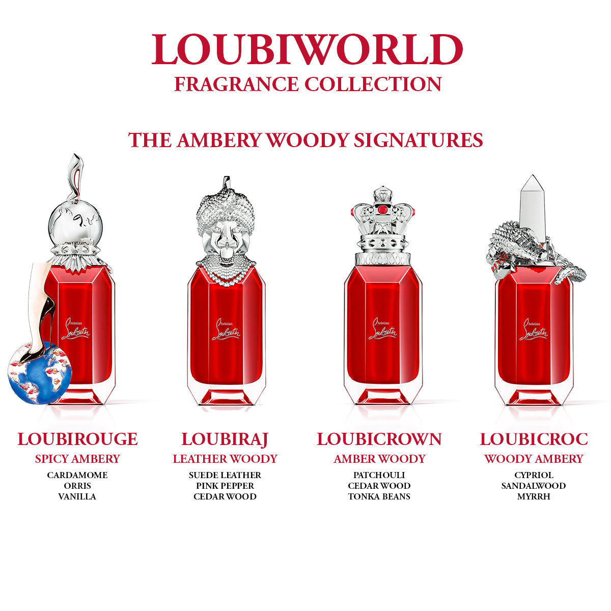 Christian Louboutin Loubirouge Women Beauty | Color Red